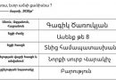 տեղաշարժման թերթիկ Գագիկ Ծառուկյան