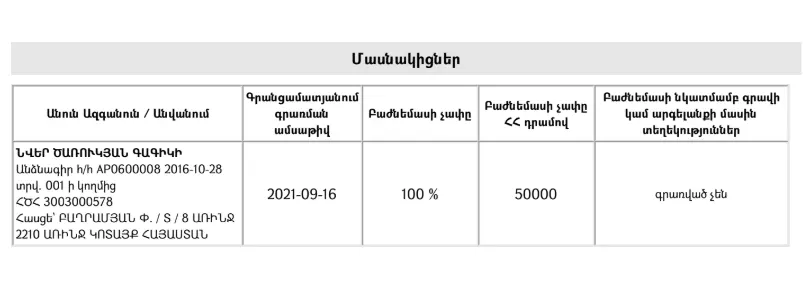 Մուլտի Տրանսպորտ