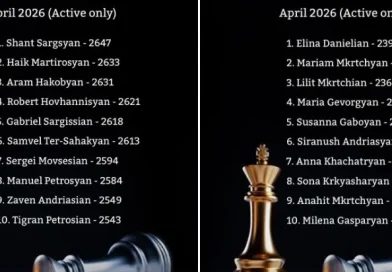 Հայաստանի 10 լավագույն շախմատիստները և շախմատիստուհիները